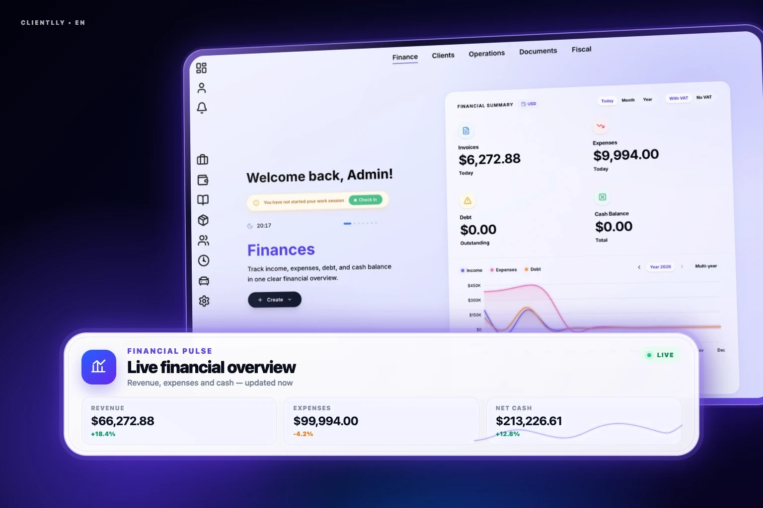 Clientlly dashboard showing revenue charts, customer records and business KPIs
